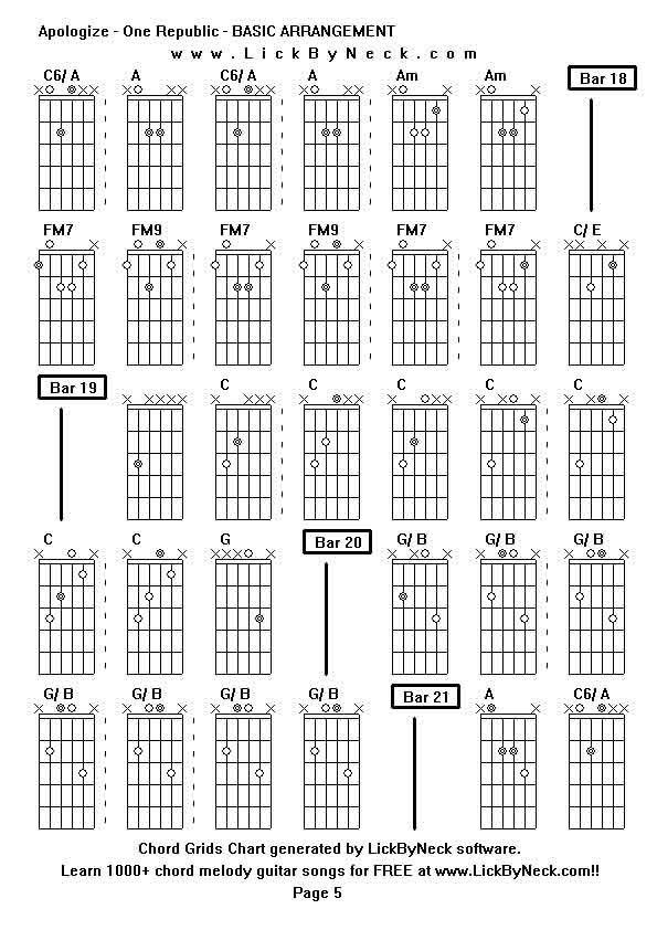 Chord Grids Chart of chord melody fingerstyle guitar song-Apologize - One Republic - BASIC ARRANGEMENT,generated by LickByNeck software.